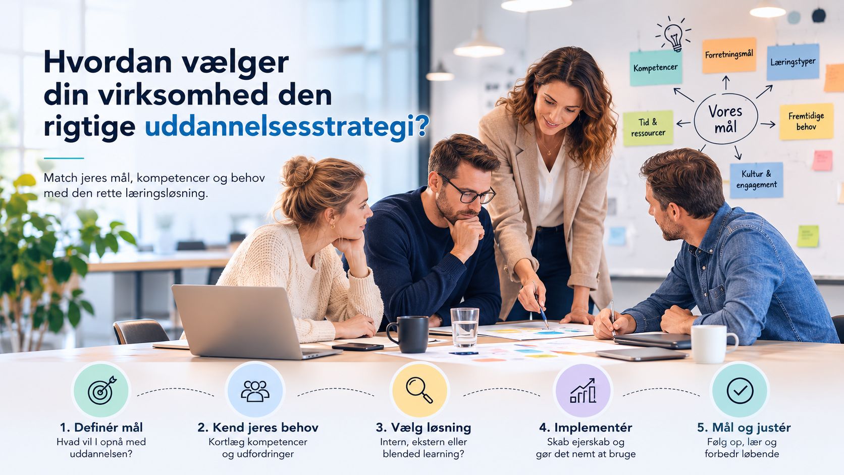 Et professionelt team sidder ved et mødebord og planlægger en effektiv uddannelsesstrategi for deres virksomhed.